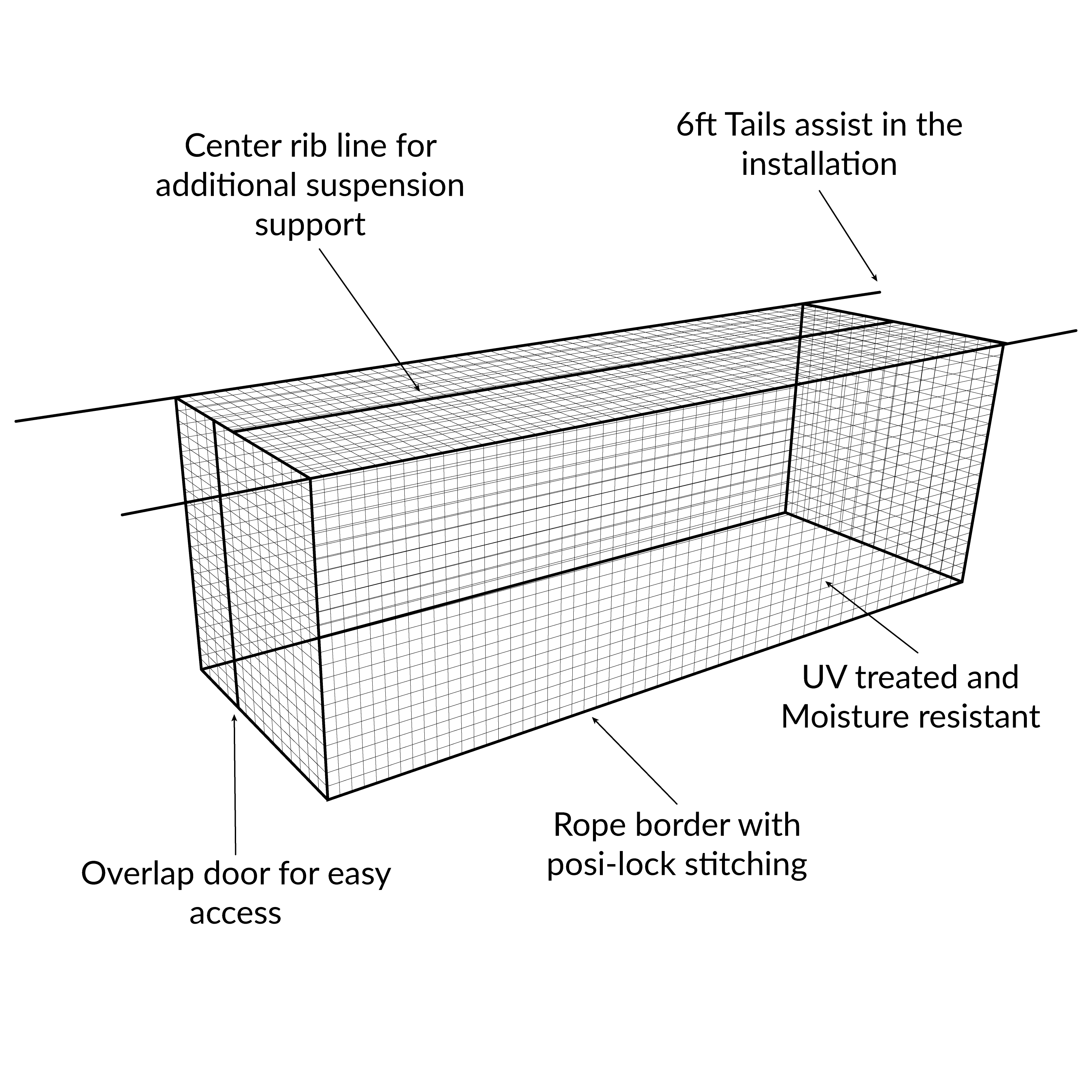 #36 HDPE 12ft H x 14ft W x 60ft L Batting Cage Net Only