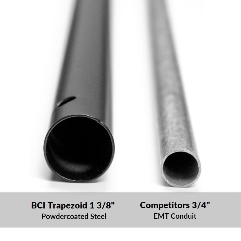 Freestanding Trapezoid Premium Batting Cage pole comparison to competitors