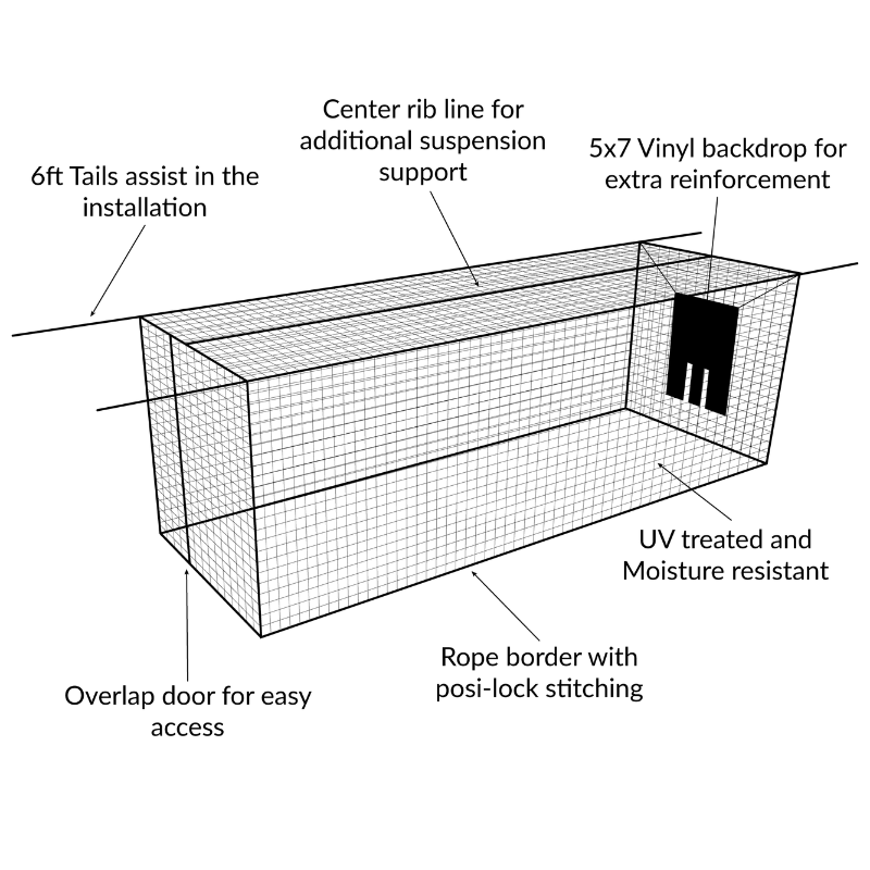 #42 KVX200 Batting Cage Net anatomy diagram