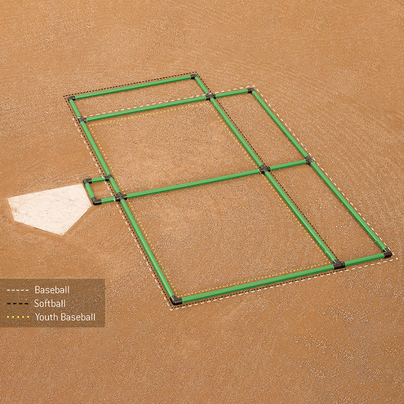 3-Way Adjustable Batter's Box Template